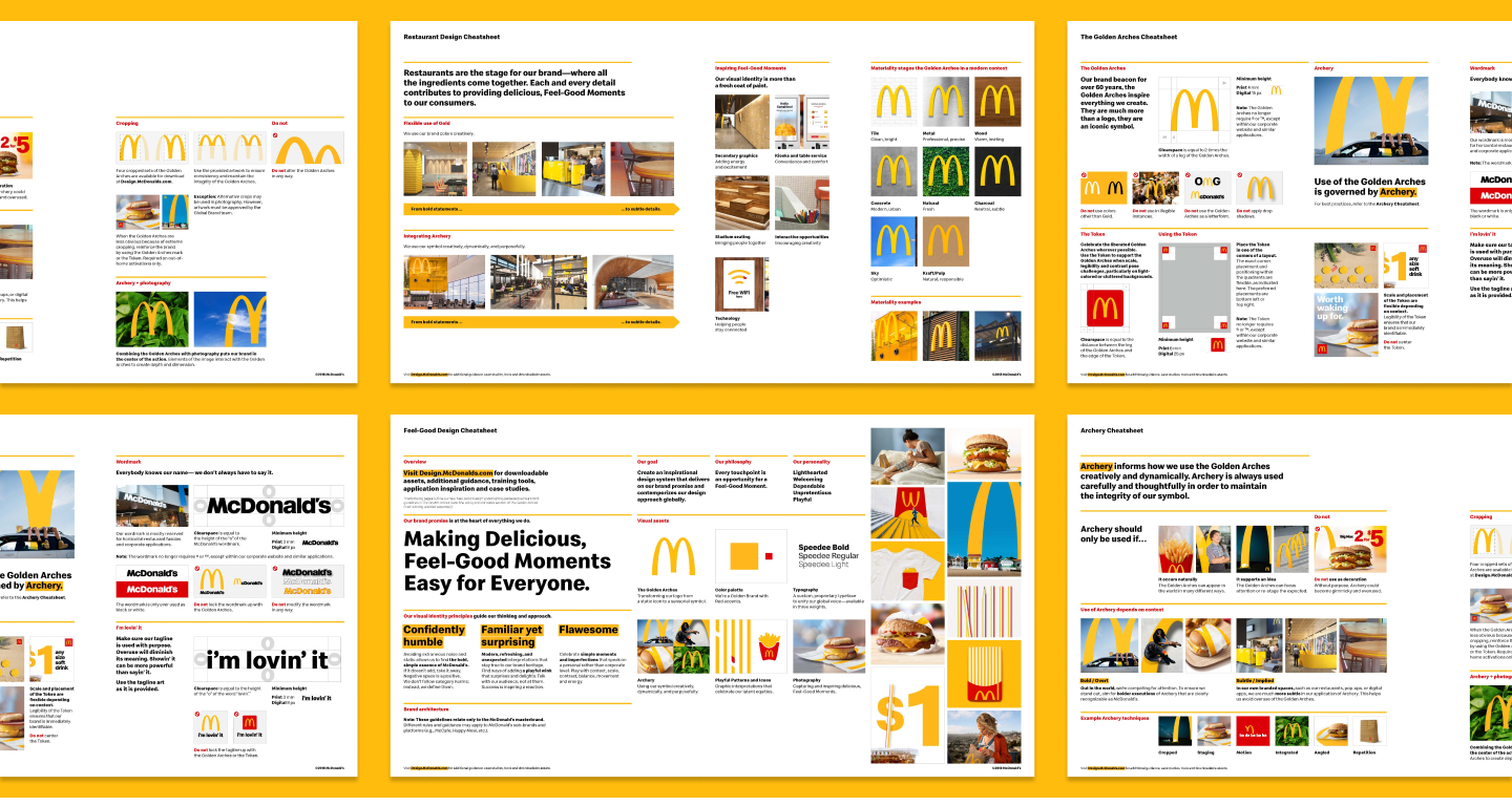 McD guideline cheat sheet example