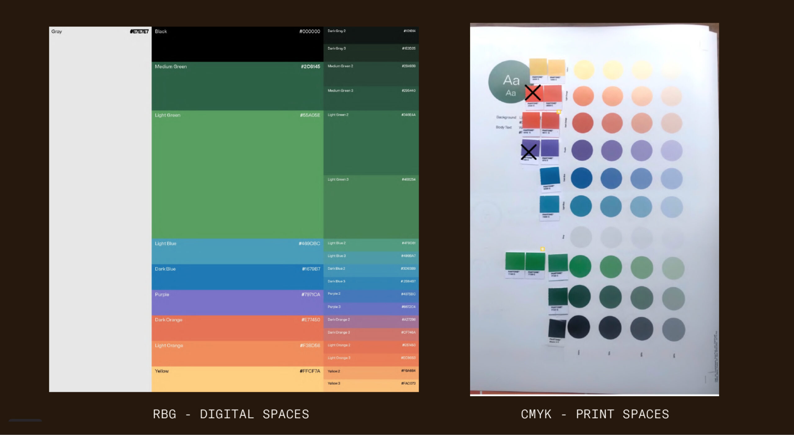 OneTrust color study examples for RGB and CMYK